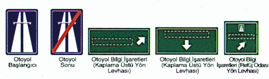 trafik işaretleri