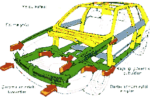 kaporta