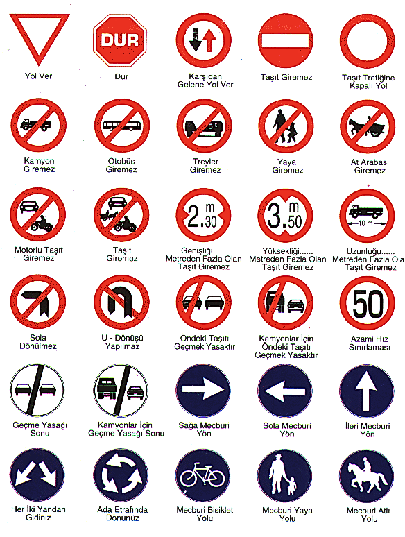 trafikte tanzim işaretleri